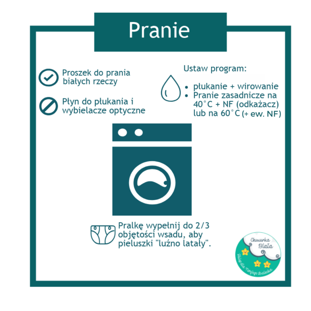 pieluszki bambusowe w ilu stopniach prać