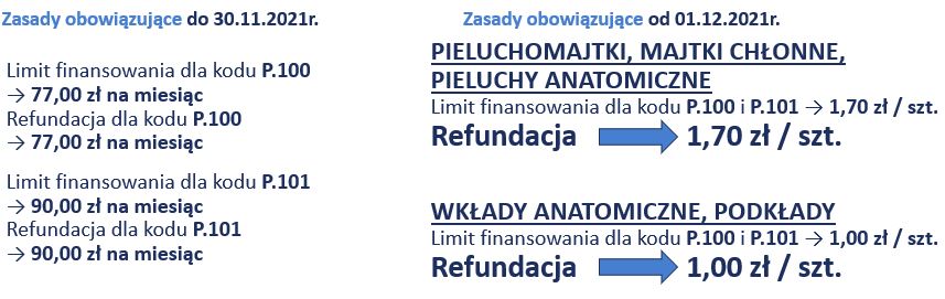 szampon do włosów z ekstraktem z drzewa herbacianego