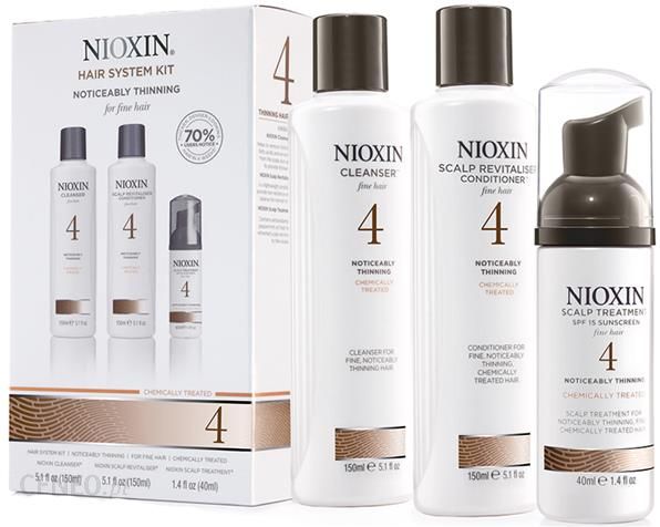 odżywka i szampon do włosów nixon
