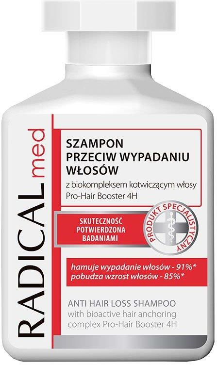 szampon przeciw wypadaniu włosów pharma