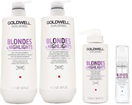 goldwell blondes & highlights szampon wizaz