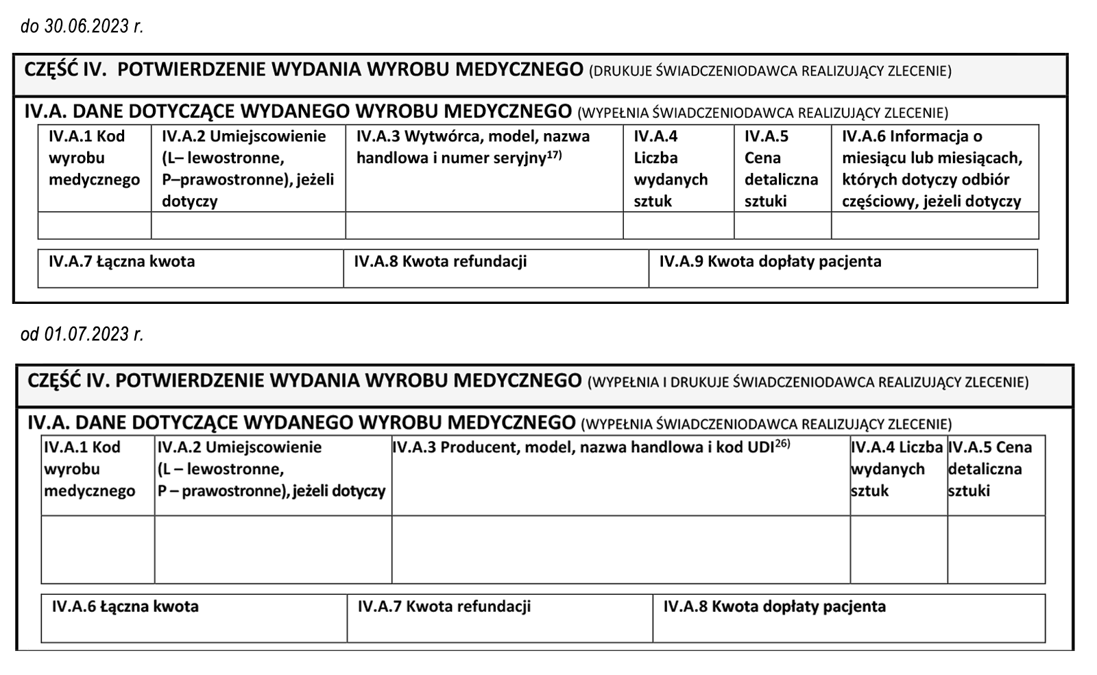 zlecenie na wyroby medyczne jak prawidłowo wypełnić na pieluchomajtki