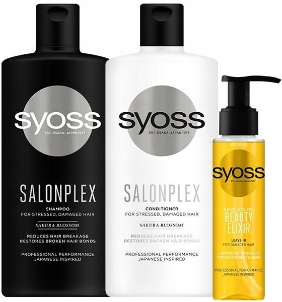 szampon syoss salon plex opinie