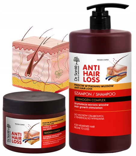 szampon na szybki porost włosów dla mężczyzn