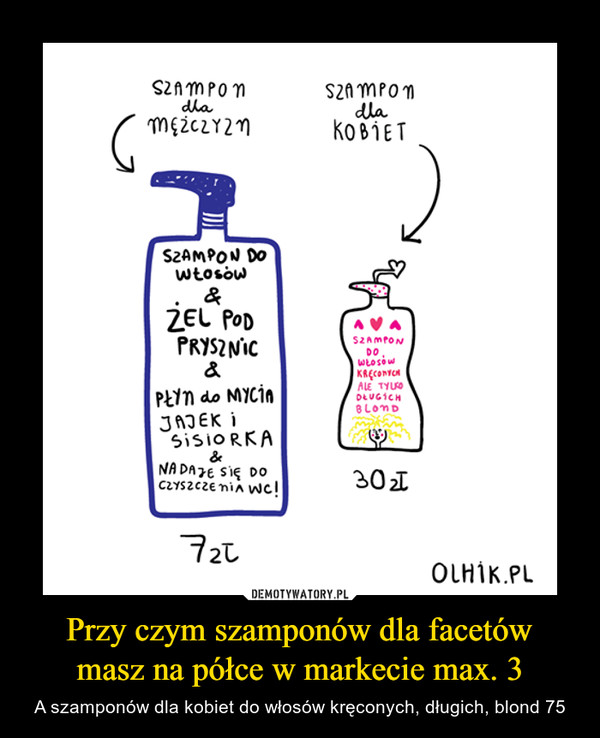 szampon dla mężczyzn do mycie włosów i samochodu demotywatory