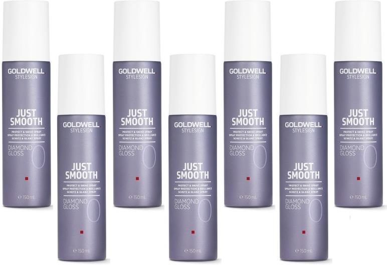 goldwell stylesign gloss lakier do włosów opinie