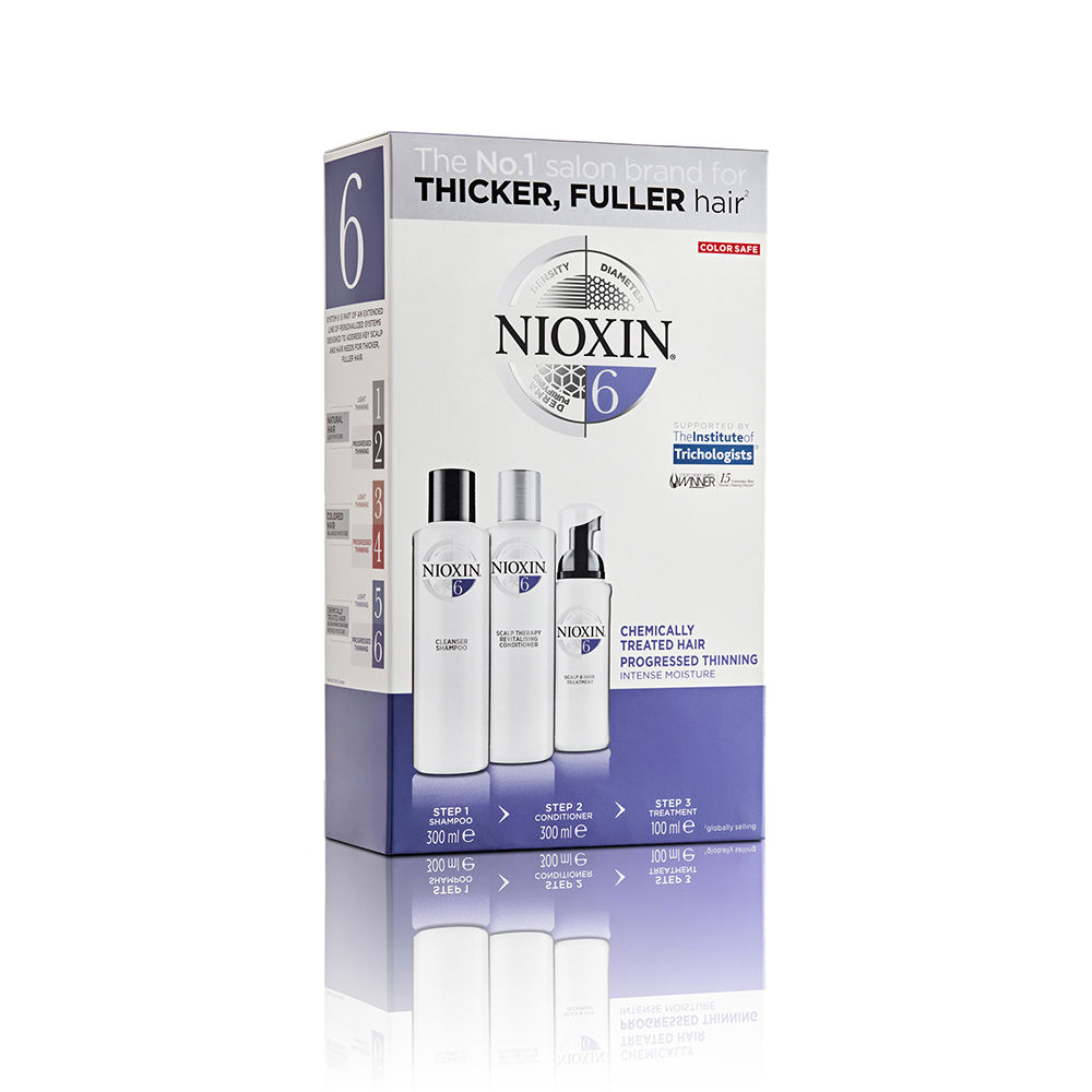 nioxin system 6 szampon skład