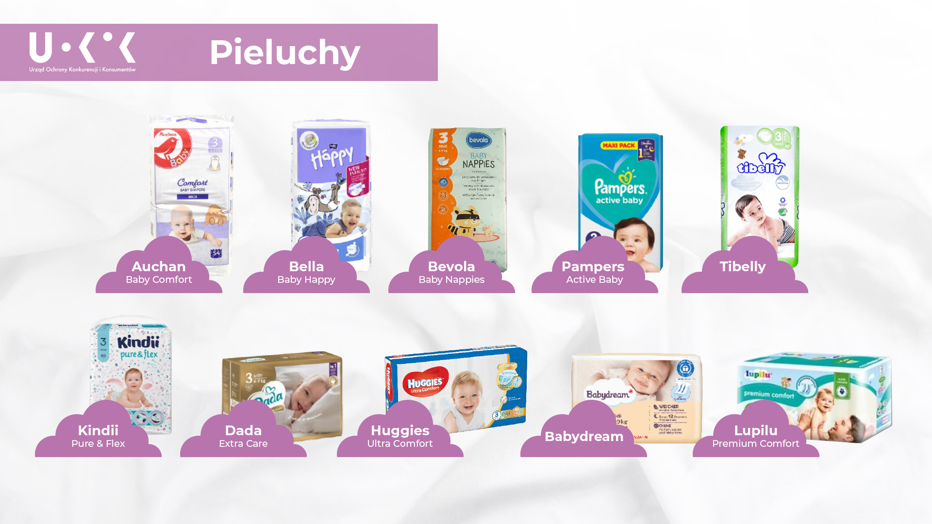 analiza pieluch pampers