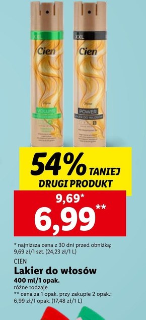 lakier do włosów cien lidl 2017