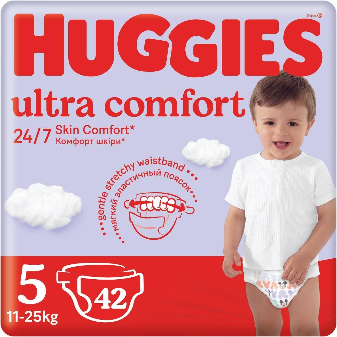 huggies ceneo