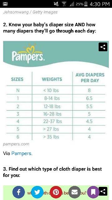 pampers sizes