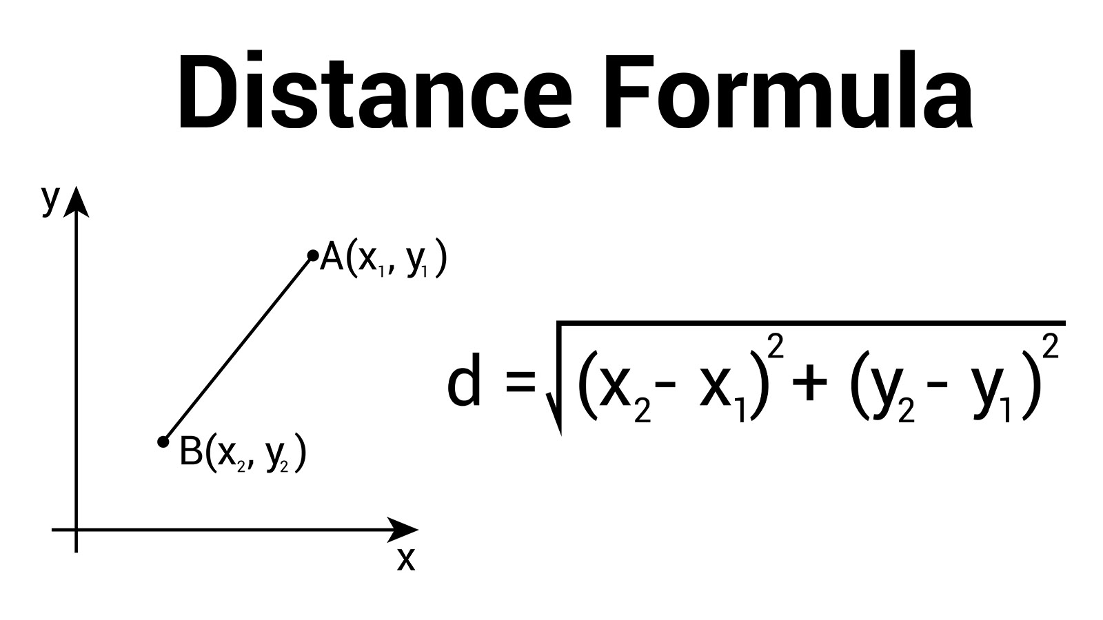 formula