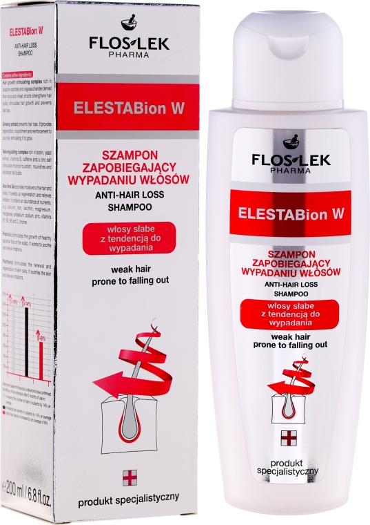 flos-lek elestabion w szampon zapobiegający wypadaniu włosów opinie