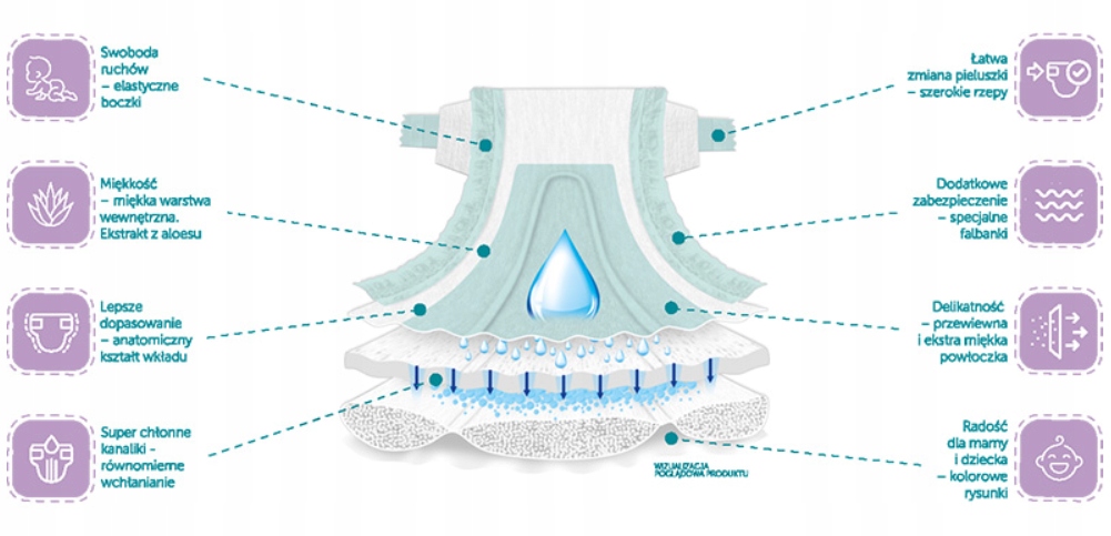 pieluchy dada 44 sztuki
