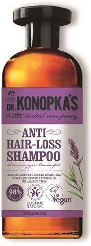 dr konopkas szampon do włosów przeciw wypadaniu blogspot
