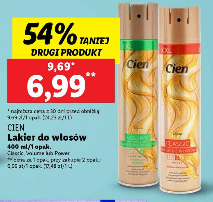 lakier do włosów cien lidl 2017