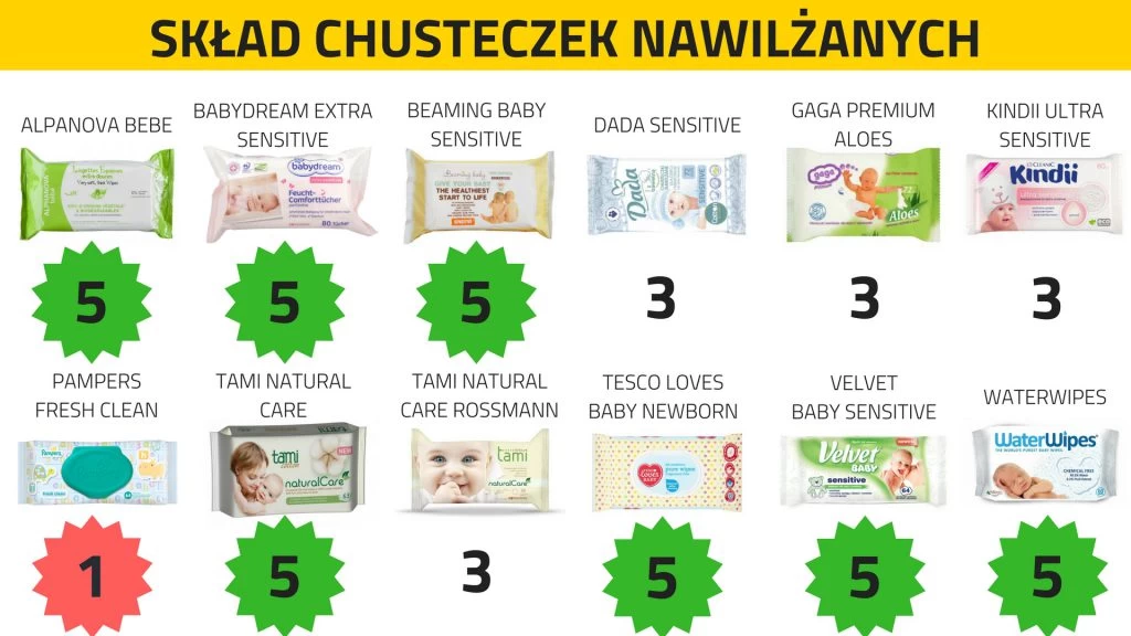 chusteczki pampers sroka