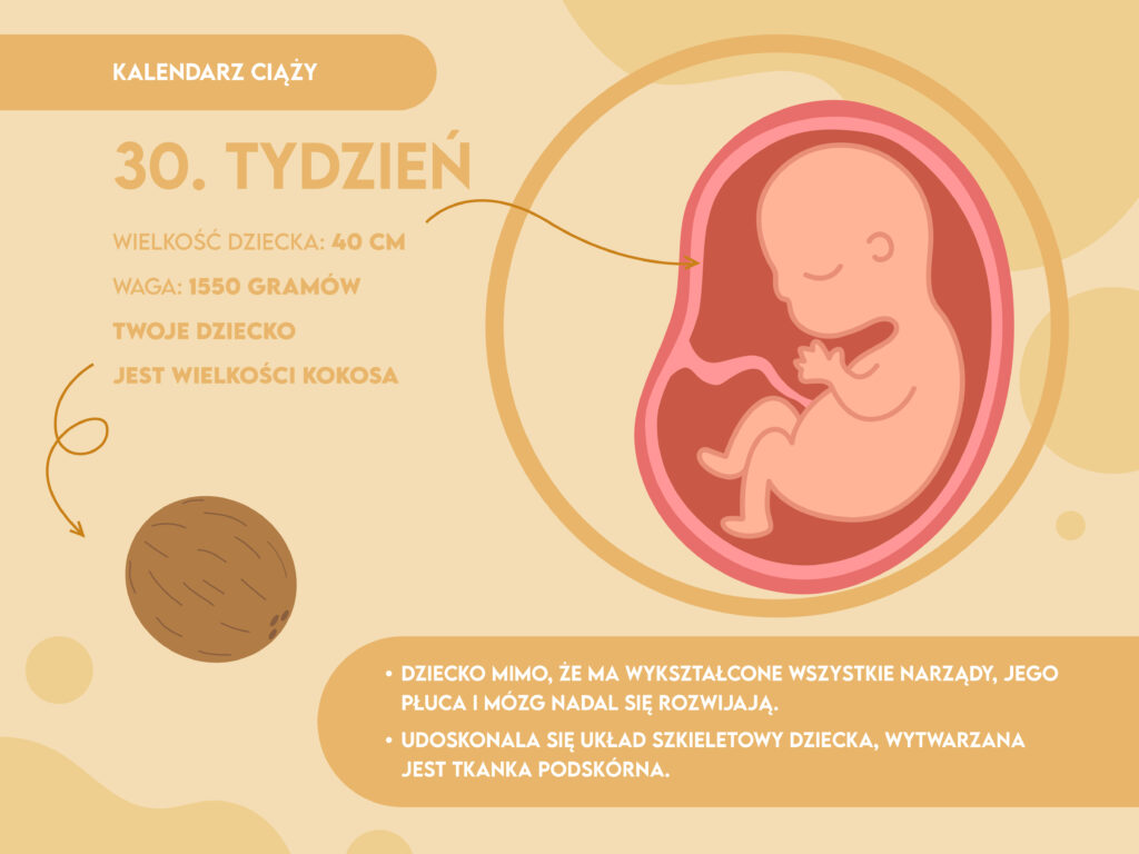 ciąża 30 tydzień pampers