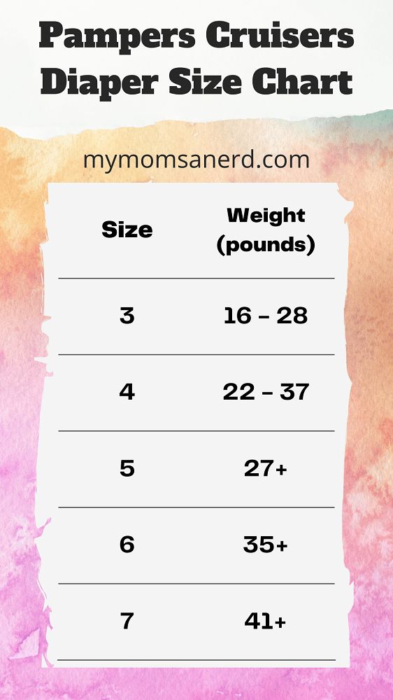 pampers cruisers size chart