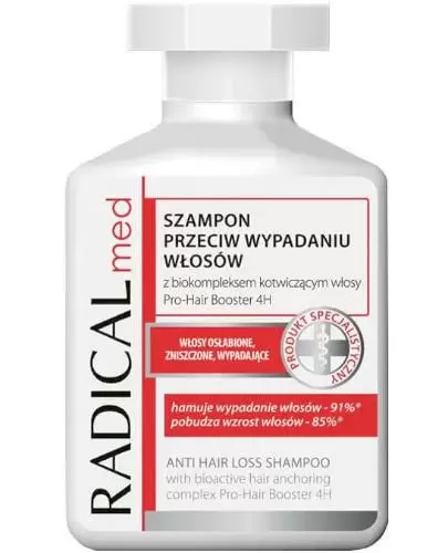 dobry szampon na wypadające zniszczone włosy