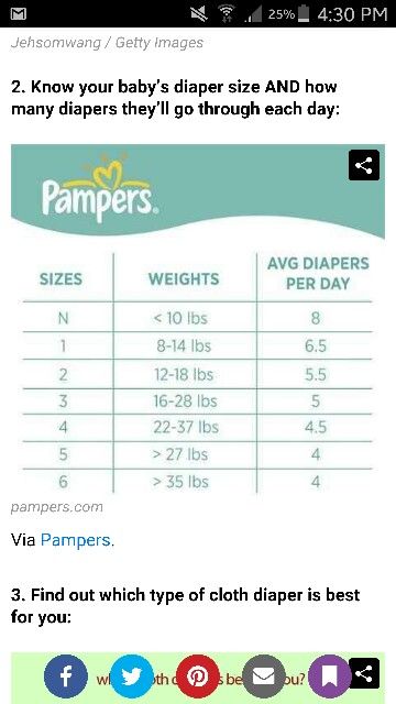 pampers size chart india