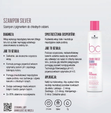 schwarzkopf bc color freeze szampon chłodne odcienie silver