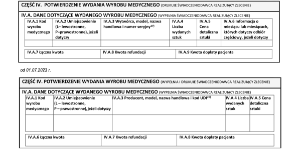 sklepy realizujące zlecenia na pieluchomajtki nfz katowice