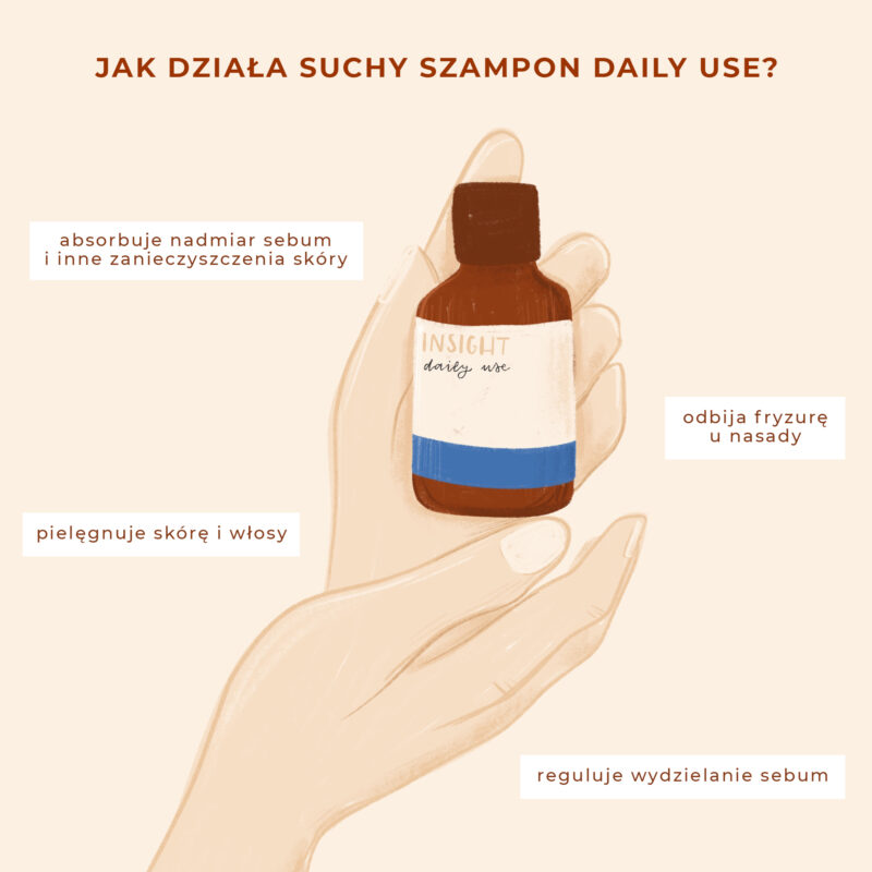 suchy szampon pod namiot