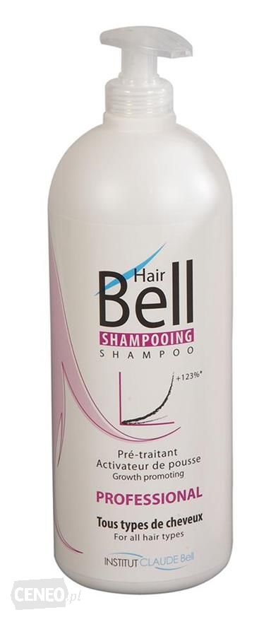 szampon bell na porost wlosow cena