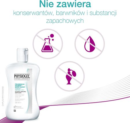 szampon z odzywka physiogel opinie